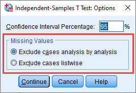 Option Box for the Independent T Test