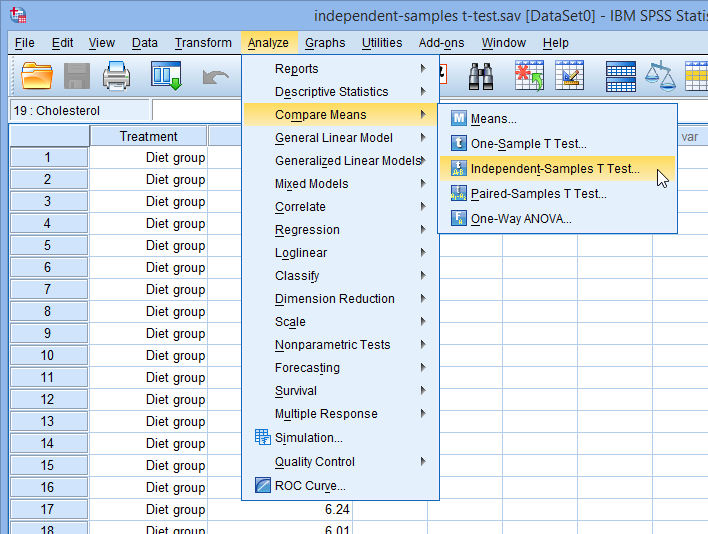 Independent t-test in SPSS Statistics - Procedure, output ...