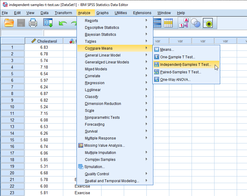 SPSS Statistics menu options to carry out an independent-samples t-test