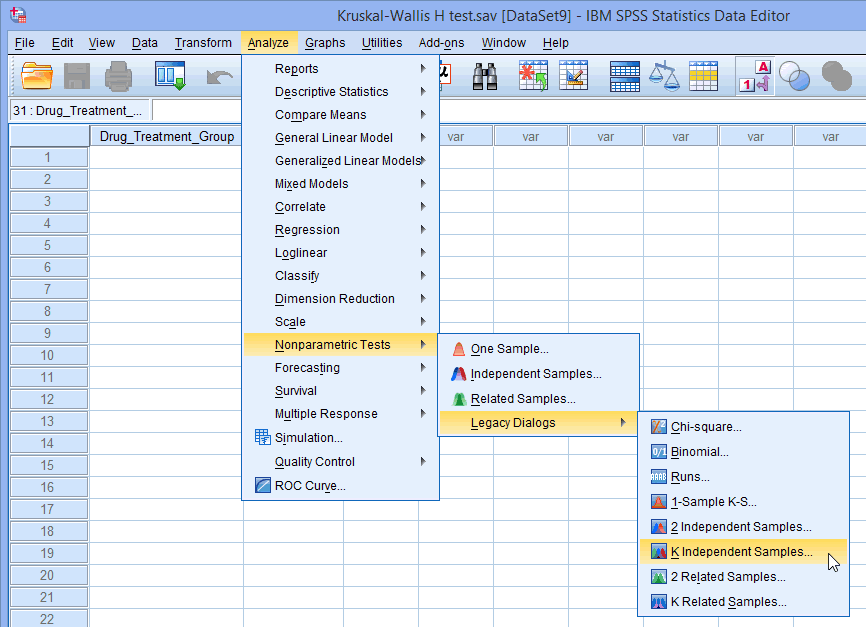 Kruskal Wallis H Test In Spss Statistics Procedure Output And Interpretation Of The Output Using A Relevant Example