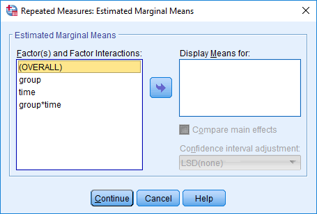 'Repeated Measures: EM Means' dialogue box. Two-way mixed ANOVA in SPSS. 'group', 'time' & 'group*time' on the left