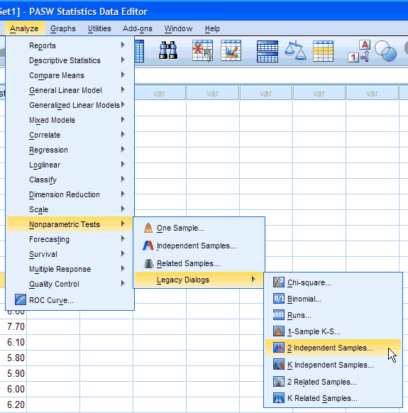 ratio spss statistics using SPSS U Mann Madlyaek: Test Whitney