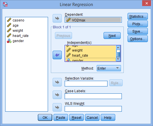 'Linear Regression' dialogue box for a multiple regression analysis in SPSS Statistics. Variables transferred on the right
