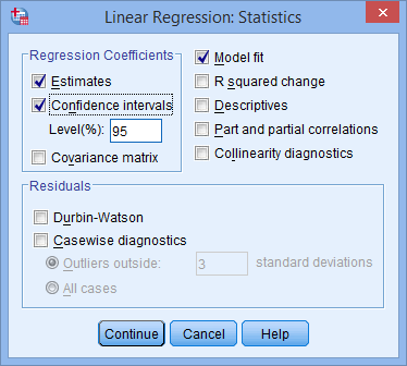 'Linear Regression: Statistics' dialogue box. Multiple regression analysis in SPSS. 'Confidence intervals' option selected