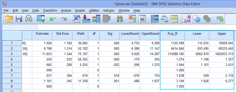 how to do odds ratios with rxc groups on spss on mac