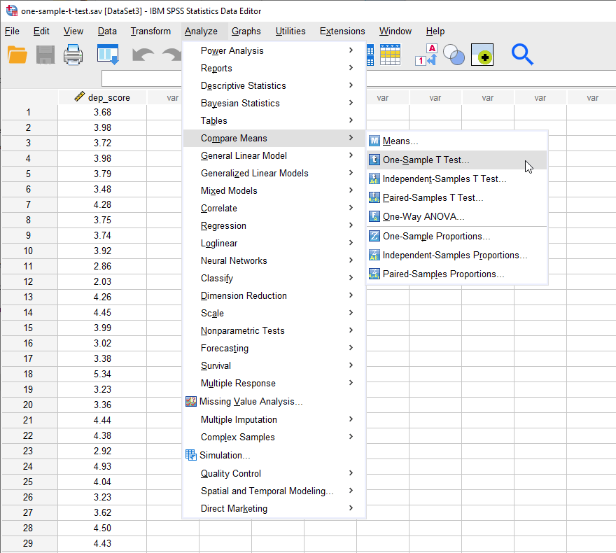 One Sample T Test In Spss Statistics Procedure Output And Interpretation Of The Output Using A Relevant Example Laerd Statistics