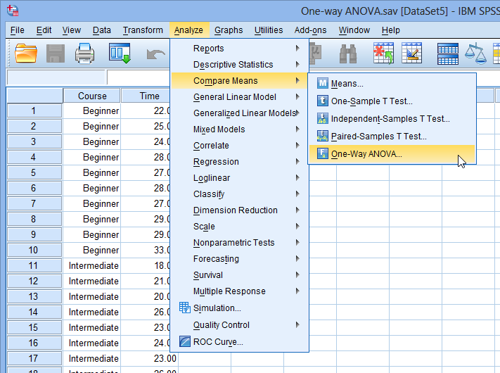 one way anova in spss