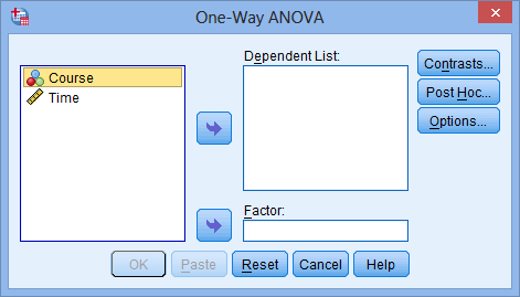 One-way ANOVA Dialog Box