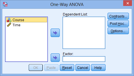 oneway anova spss