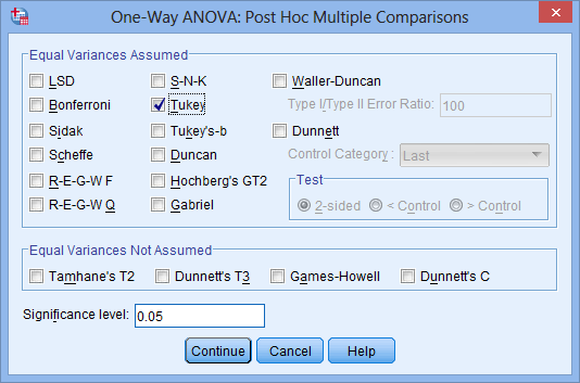 One-way ANOVA  Post Hoc Dialog Box