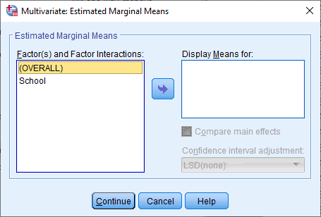 'Multivariate: Estimated Marginal Means' dialogue box. One-way MANOVA SPSS. 'School' in 'Factor(s) & Factor Interactions' box
