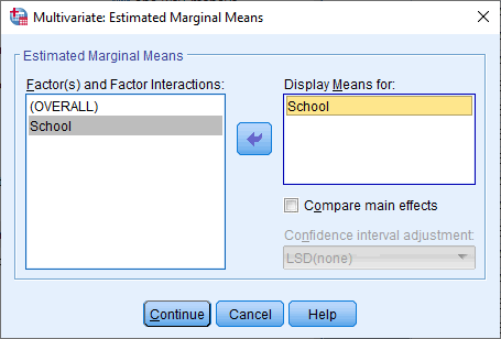'Multivariate: Estimated Marginal Means' dialogue box for the one-way MANOVA in SPSS. 'School' transferred & options selected