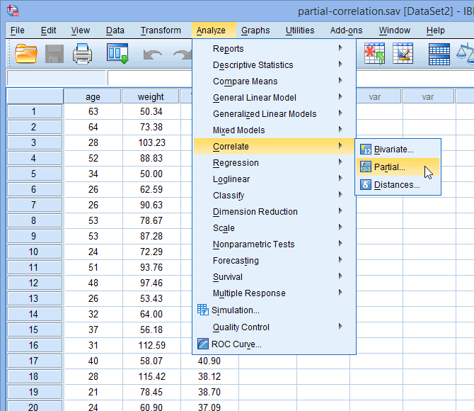 Partial Correlation In Spss Statistics Procedure Assumptions And Output Using A Relevant Example