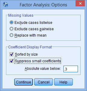 'Factor Analysis: Options' dialogue box for a principal components analysis (PCA) in SPSS. Options selected
