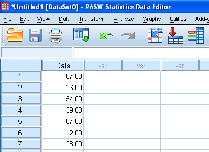 Ranking Data in SPSS Statistics | Laerd Statistics