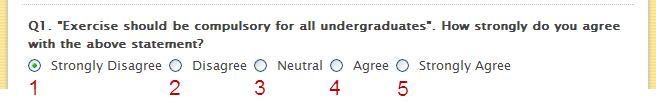 '1' to '5' coding added for 'strongly disagree' to 'strongly agree' Likert item