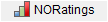 nratings