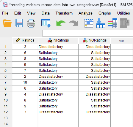 data view with new recoded variable 'NScores'