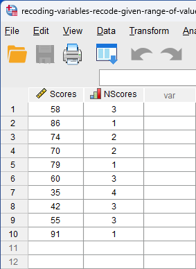 data view with new recoded variable 'NScores' having been changed to 'ordinal