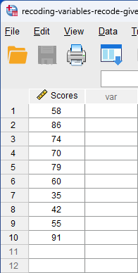 data view with continuous, 'scale', variable, Scores