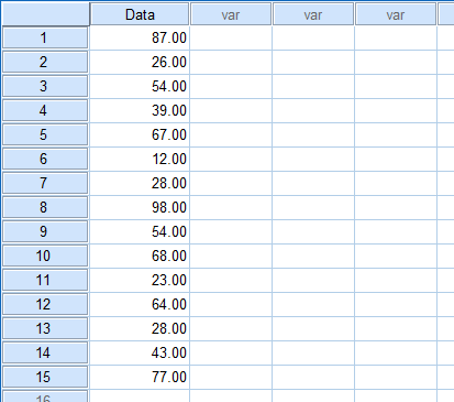 Ranking Data In Spss Statistics Laerd Statistics