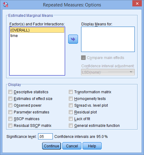 One Way Anova With Repeated Measures In Spss Statistics Understanding And Reporting The Output