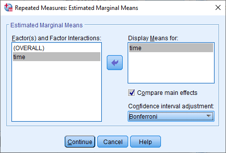 'Repeated Measures: EM Means' dialogue box. One-way repeated measures ANOVA in SPSS. 'time' transferred. Bonferroni selected