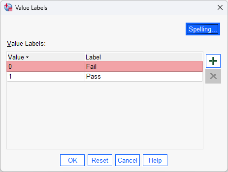 'Value Labels' dialogue box in SPSS Statistics for 'passed_test'. Reference category '0 = Fail' highlighted