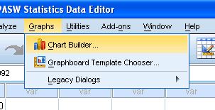 A Simple Scatterplot in SPSS