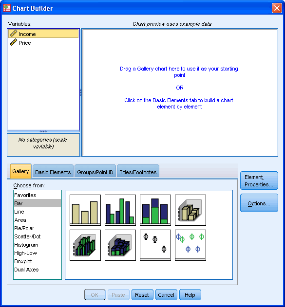 A Simple Scatterplot in SPSS