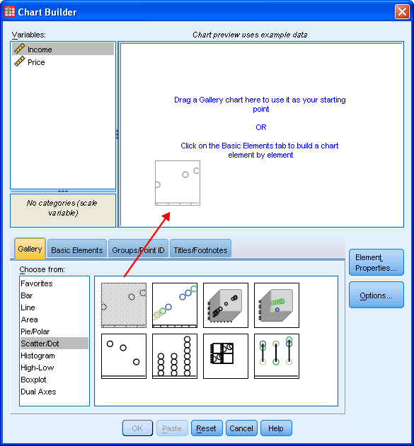 A Simple Scatterplot in SPSS