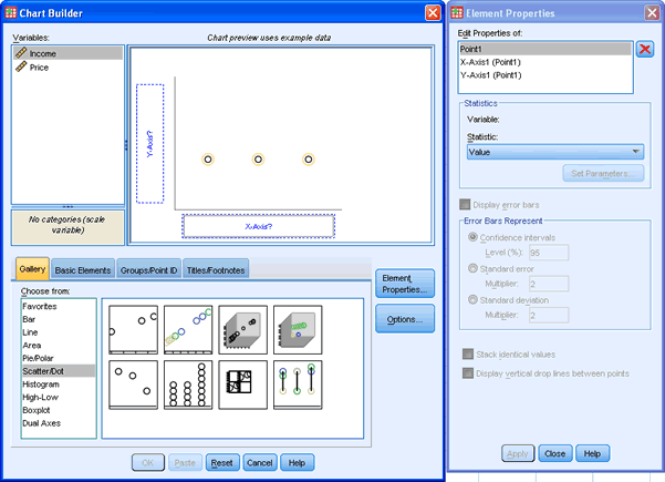 A Simple Scatterplot in SPSS