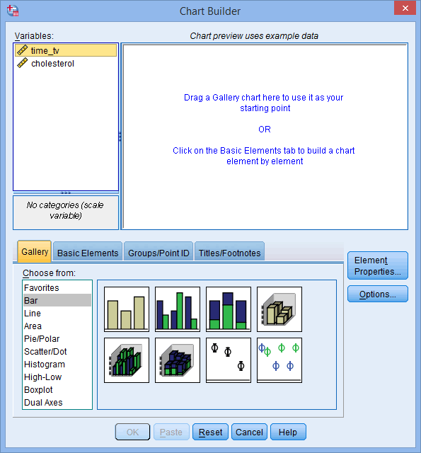 'Chart Builder' dialogue box for a simple scatterplot in SPSS Statistics