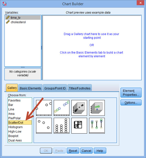 The 'Scatter/Dot' option is highlighted