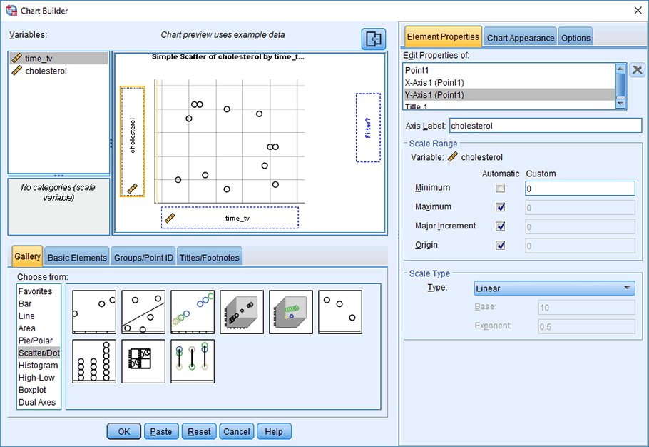 You can now make changes to the y-axis of your simple scatterplot