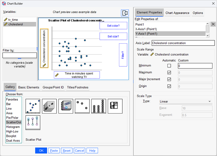 You can now make changes to the y-axis of your simple scatterplot