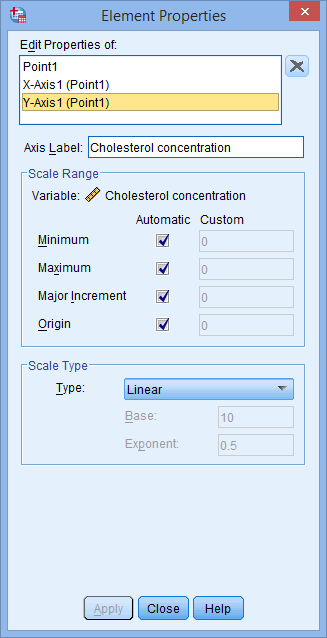 The 'Element Properties' dialogue box provides further options to edit your simple scatterplot