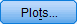 Plots