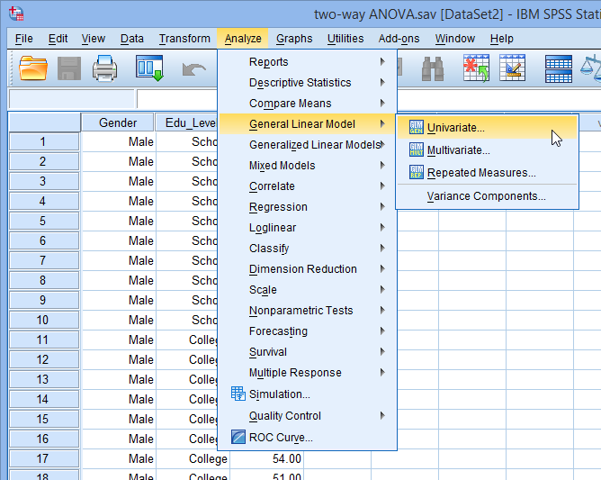 Two Way Anova In Spss Statistics Step By Step Procedure Including ...