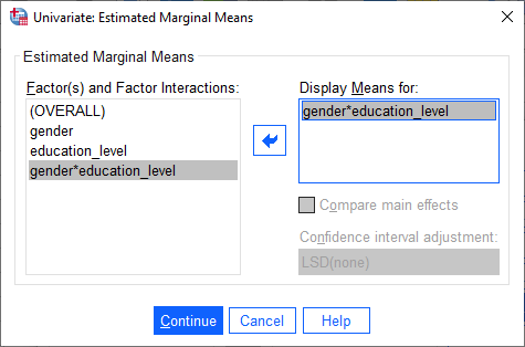 Two-way ANOVA Estimated Marginal Means Transferred
