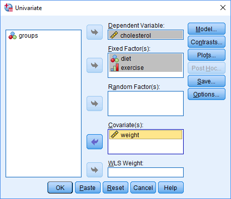 Variables transferred into the Univariate dialogue box for the two-way ANCOVA