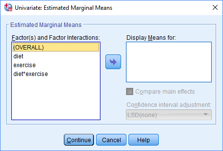 Univariate: Estimated Marginal Means dialogue box for the two-way ANCOVA