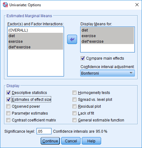 Options selected in the Univariate: Options dialogue box for the two-way ANCOVA