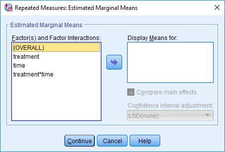 'Repeated Measures: Estimated Marginal Means' dialogue box for the two-way repeated measures ANOVA in SPSS Statistics