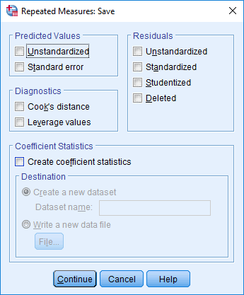 'Repeated Measures: Save' dialogue box for the two-way repeated measures ANOVA in SPSS. No options selected by default
