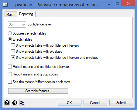 Pairwise comparisons for the one-way ANOVA main options box with example Pairwise comparisons for the one-way ANOVA main options box with example