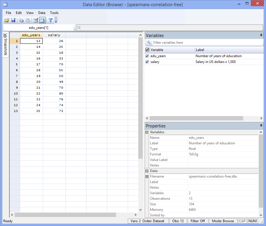 Reporting correlation in dissertation