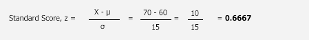 Standard Score Calculation