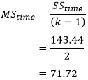 Solved Formula for Mean Sum of Squares for Time