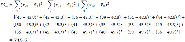 Repeated Measures Anova Understanding A Repeated Measures Anova Laerd Statistics